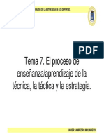 Tema_7_El Proceso de Enseñanza-Aprendizaje de La Técnica, La Táctica y La Estrategia