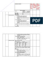  Masonry & Excavation Quality Control Actions