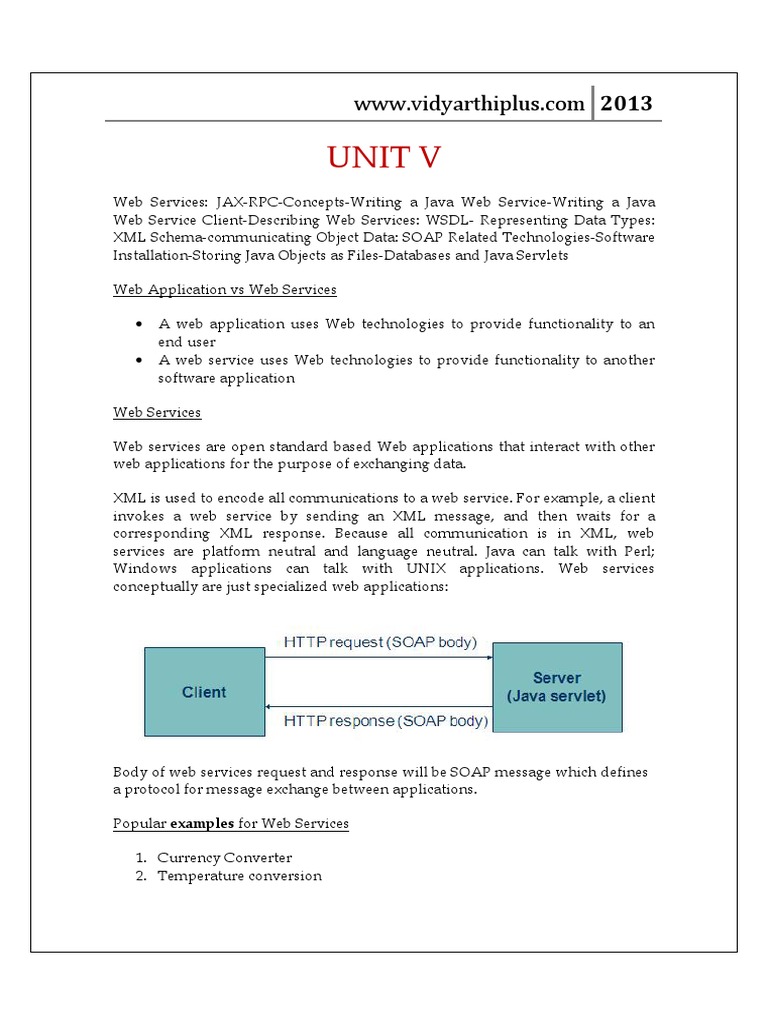 Web Technology unit v notes.pdf | Soap | Xml Schema