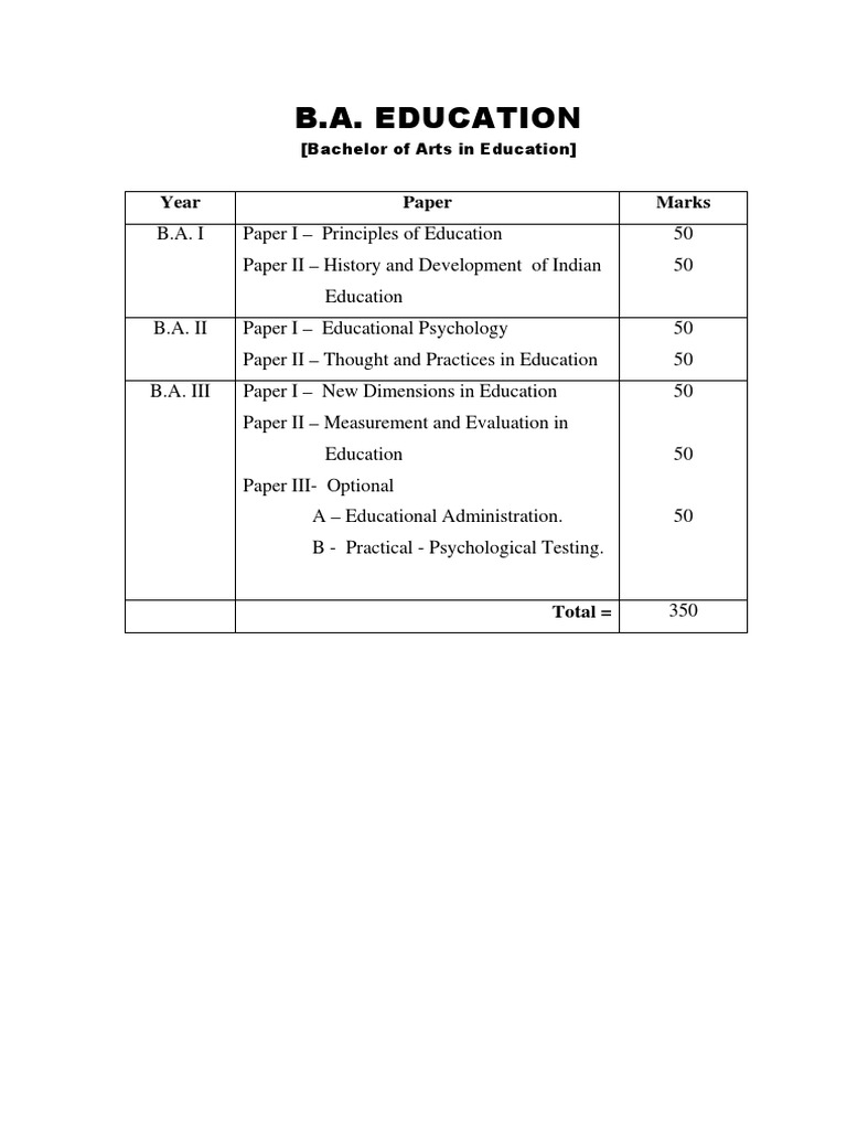 Psychology essays topics picture