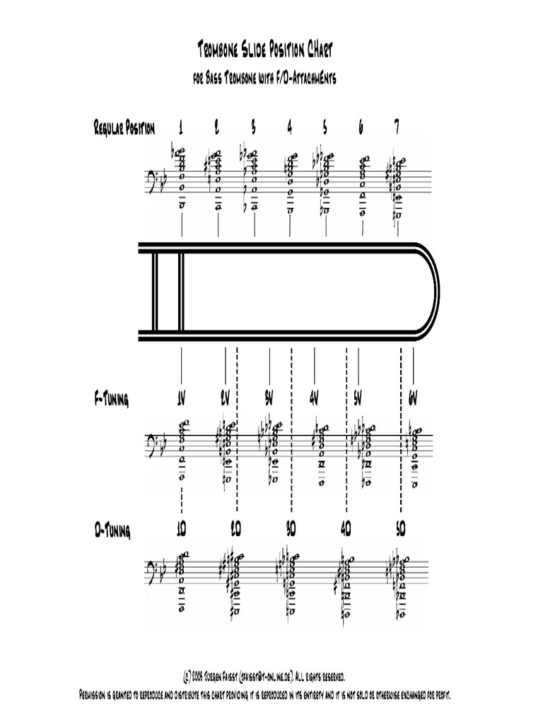 Trombone Slide Chart PDF Music Performance Music Theory