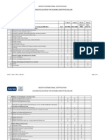 Moody International Certification Accredited Scopes For Schemes Identified Below