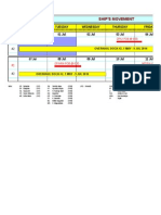 Jadwal Pengapalan Update 02 Jul 14