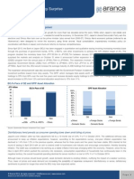 Japan’s Monetary Policy Surprise | Aranca Articles and Publications