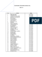 Daftar Peserta Praktikum Kimia Sma