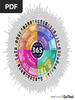 Download 365 Days of YA Infographic by EpicReads SN251397012 doc pdf