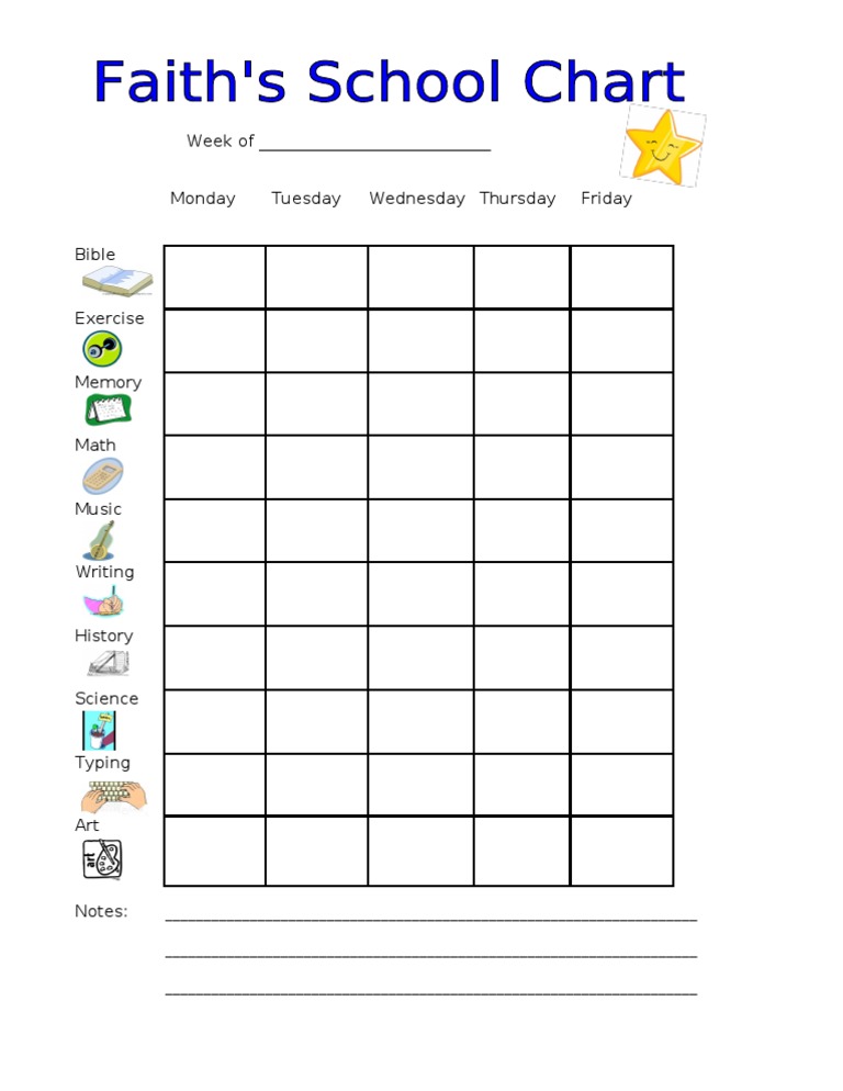 Faith's SCHOOL Chart | PDF