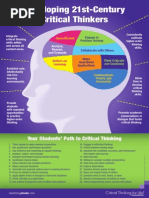 Korn Ferry's 38 Competencies: Ensures Accountability | PDF | Goal ...
