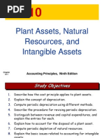 ch10 Plant Assets, Natural Resources, and Intangible Assets