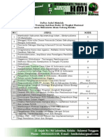 Daftar Judul Dan Kode Makalah LK 2 Kolaka