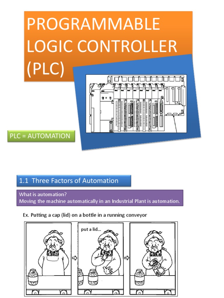 Plc Programming | Programmable Logic Controller | Automation