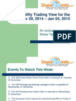 Weekly Nifty Trading View For The Week Dec 29, 2014 - Jan 04, 2015