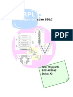 Pengertian Dan Definisi SDLC