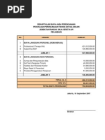 Download RAB Perencanaan Jembatan by Lukman Aditia Kosasih SN251433173 doc pdf