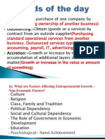 Entrepreneurial Development Program 