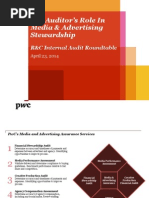 233980703 Advertising and Media Spend