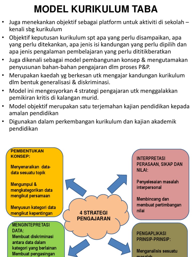 Banding Beza Model Objektif Dan Model Proses New Pdf