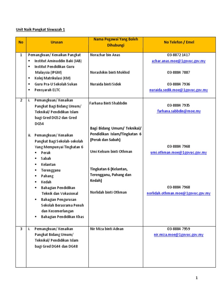 Pekeliling Urusan Kenaikan Pangkat