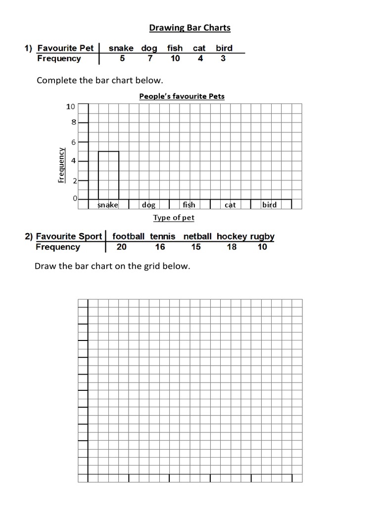 Drawing Bar Charts PDF