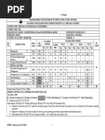 Scheme - G Sixth Semester (Me, MH, Mi)