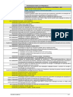 Calendário Acadêmico UFPE - 2015.1