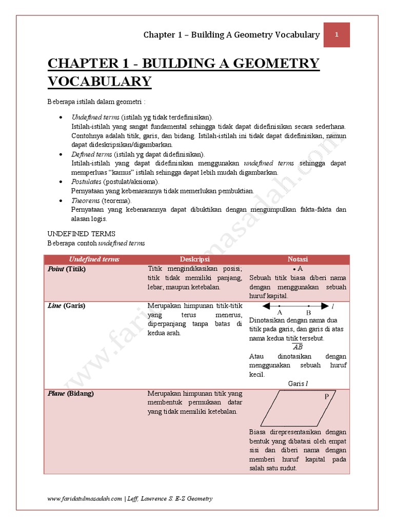 CHAPTER 1 Building A Geometry Vocabulary PDF