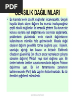 Olasılık Ve İstatistik - Olasılık Dağılımları