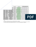 M2n-E Memory QVL Ddr2 533