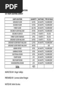 Selegna Holdings Corporation Ust-Mdp-Lighting Survey: Light Location Quantity Wattage Type of Bulb