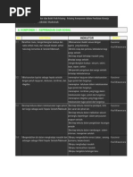 Download bukti fisik -pkg wkdocx by Eko Wahyudiono SN251477237 doc pdf