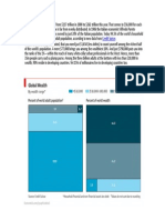 Global Wealth (Compatibility Mode) PDF