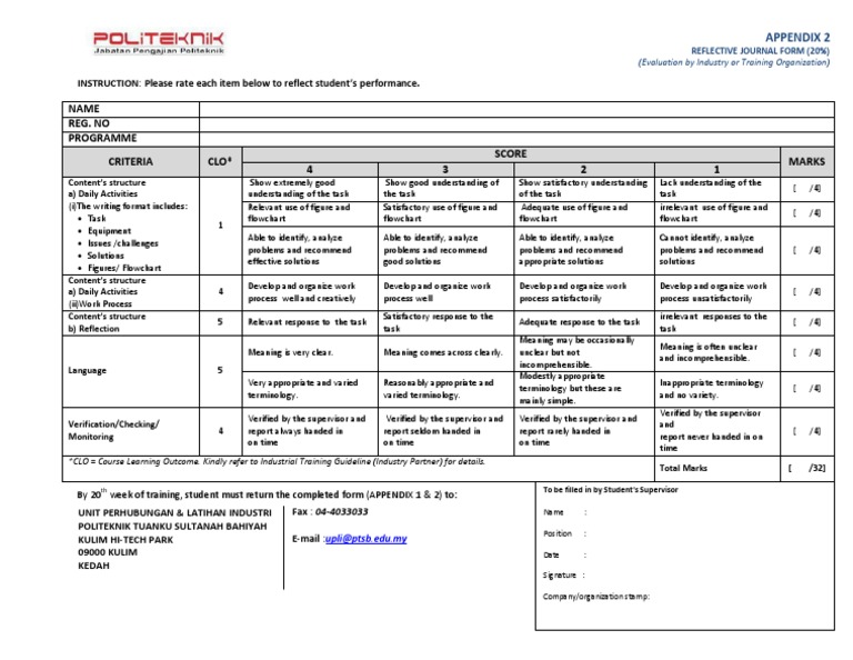 Appendix 2 Reflective Journal | PDF | Art