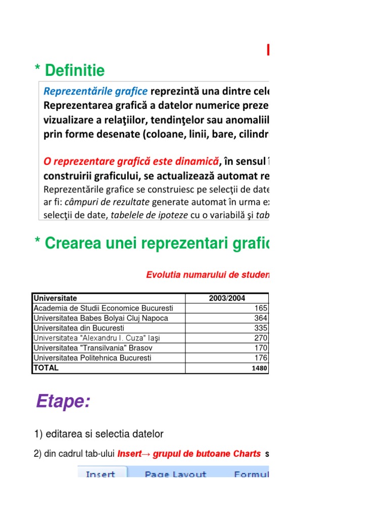 Curs Grafice Excel | PDF