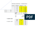 Latihan Soal (Akurasi Recovery, CRM Dan Metode Baku)