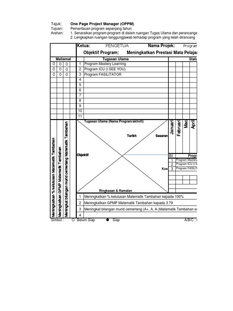 OPPM untuk Peningkatan Matematik | PDF