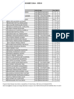 SUB-8 NADAL 2014 Clasificación Final