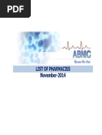 Download Pharmacies by Dr-Usman Khan SN251507428 doc pdf