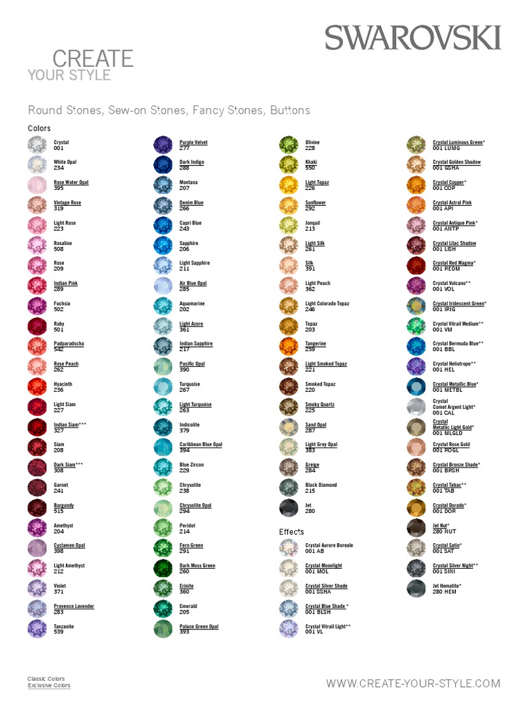 Crystal Color Chart Overview | PDF