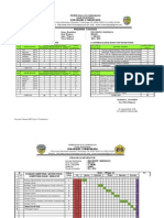 Program Semester GNJL