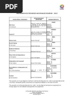 Solicitud Para Cobro de Utilidades Ex-trabajadores