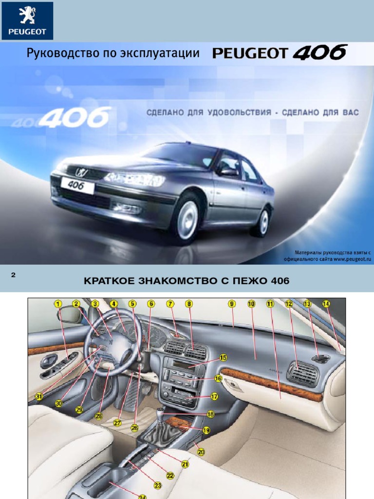 Peugeot406 Manual