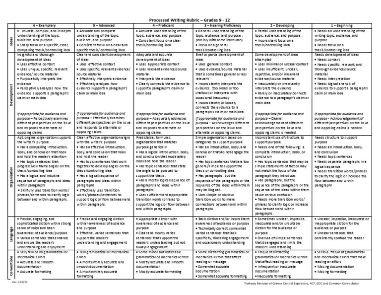 High School Writing Rubric Guide | PDF | Sentence (Linguistics) | Thesis