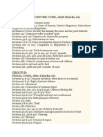 Group-C: CRIMINAL PROCEDURE CODE, 1898 (Marks-16)