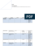 Fortalecimiento de Valores