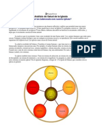 Análisis de La Salud de La Iglesia Gráfico Circular