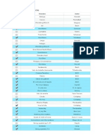 Lista de Comprobación: Wedding March