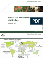 Global FSC Certificates 