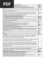 a divisão de textos