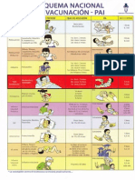 PAI y CPN PDF