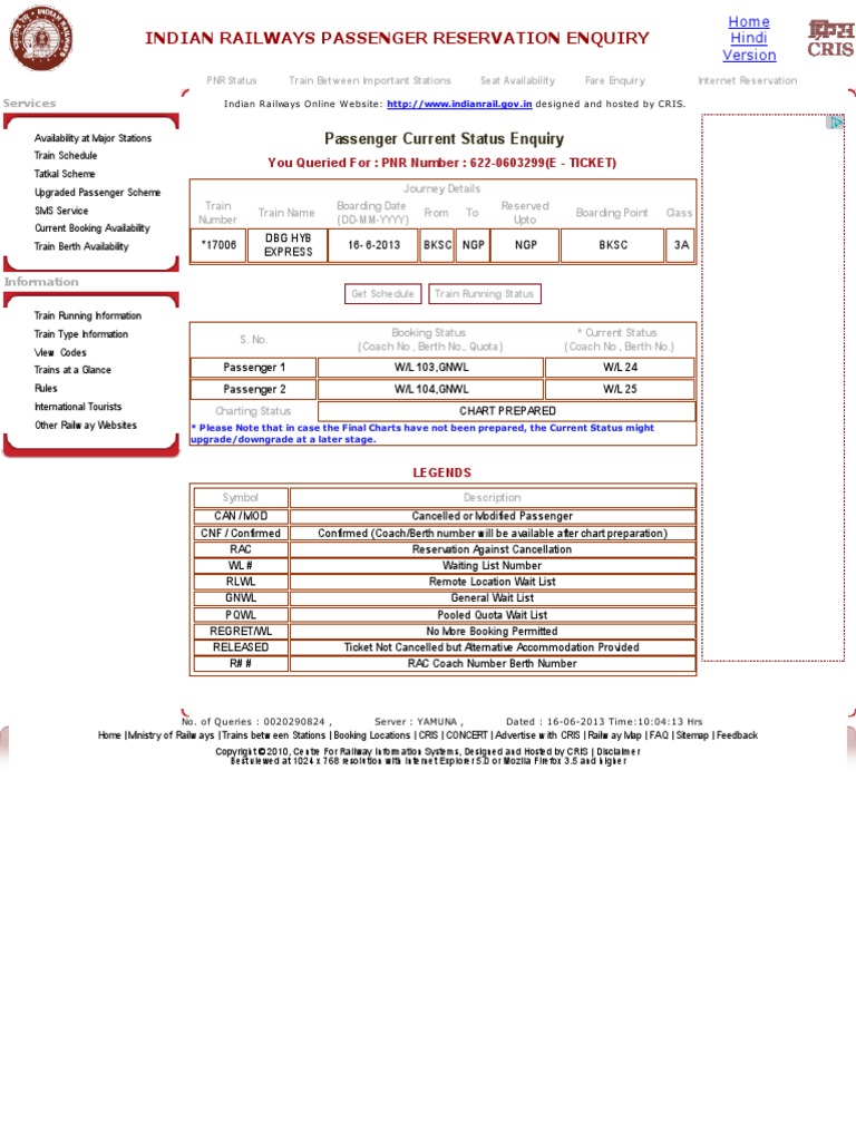 Welcome To Indian Railway Passenger Reservation Enquiry Rail Transport Transport